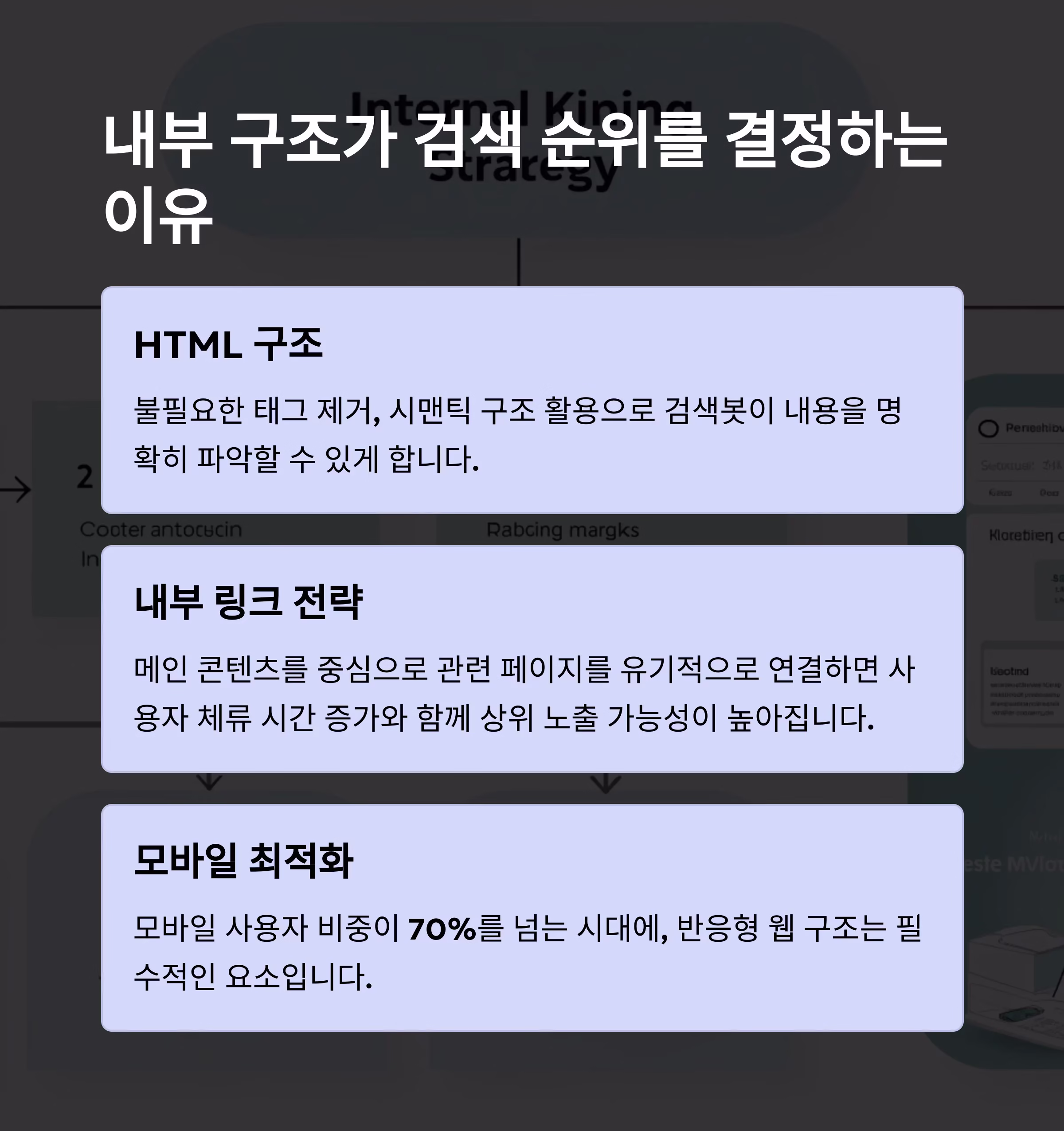 홈페이지 상위 랭크를 위한 구조 최적화 전략