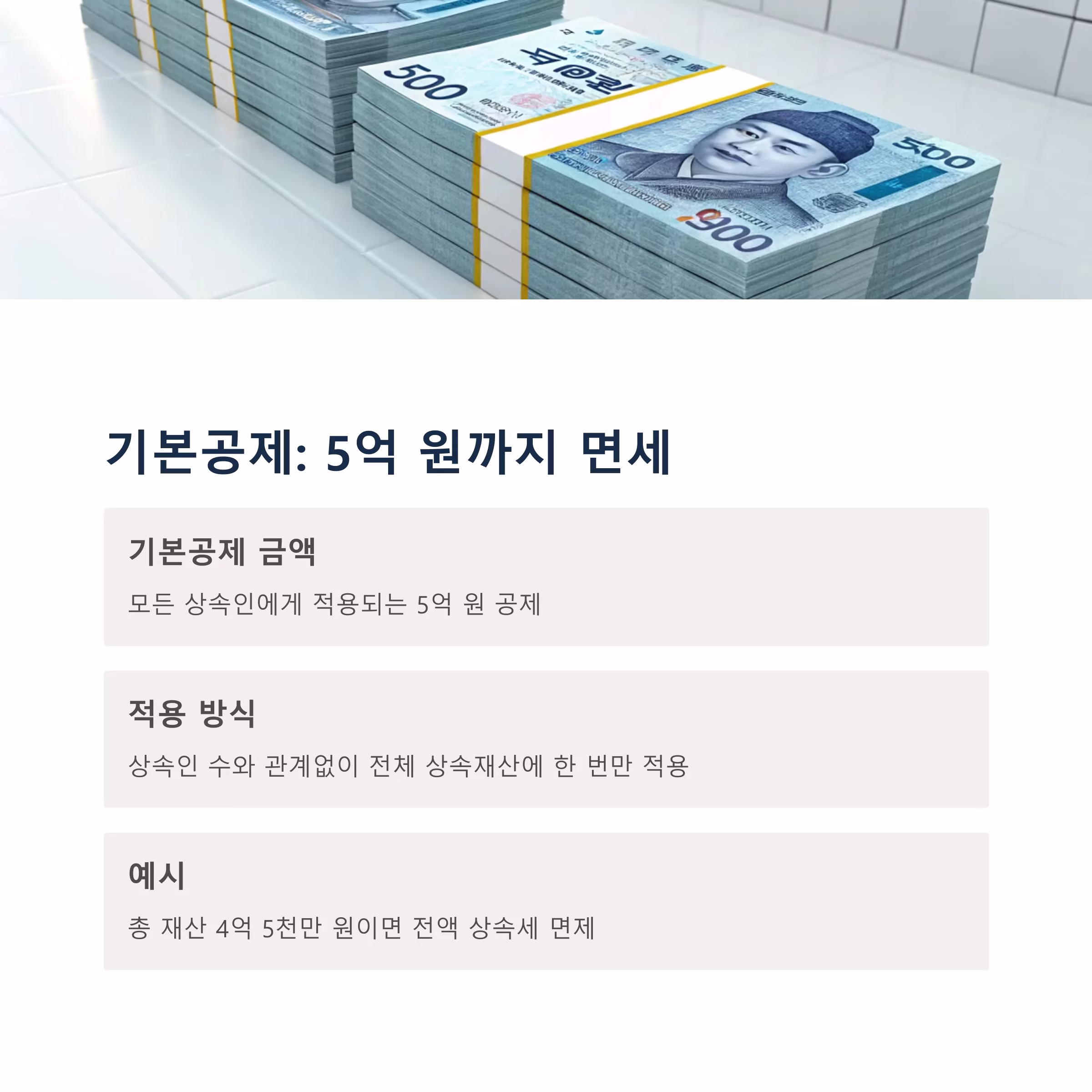 상속세 없이 받을 수 있는 재산 한도, 어디까지 가능할까?