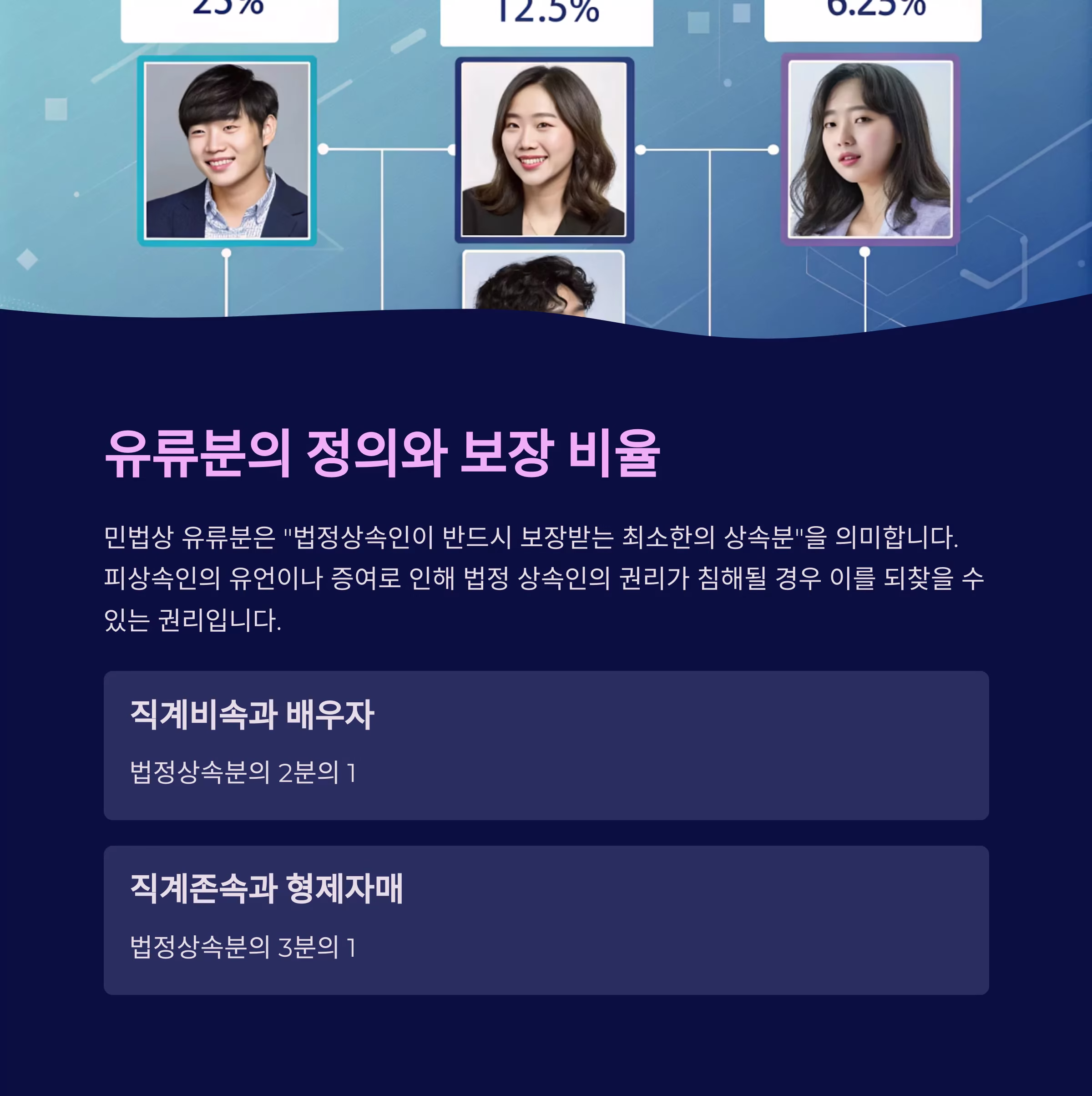 상속 분쟁 대비, 유류분청구소송 조건과 절차 완전 정리