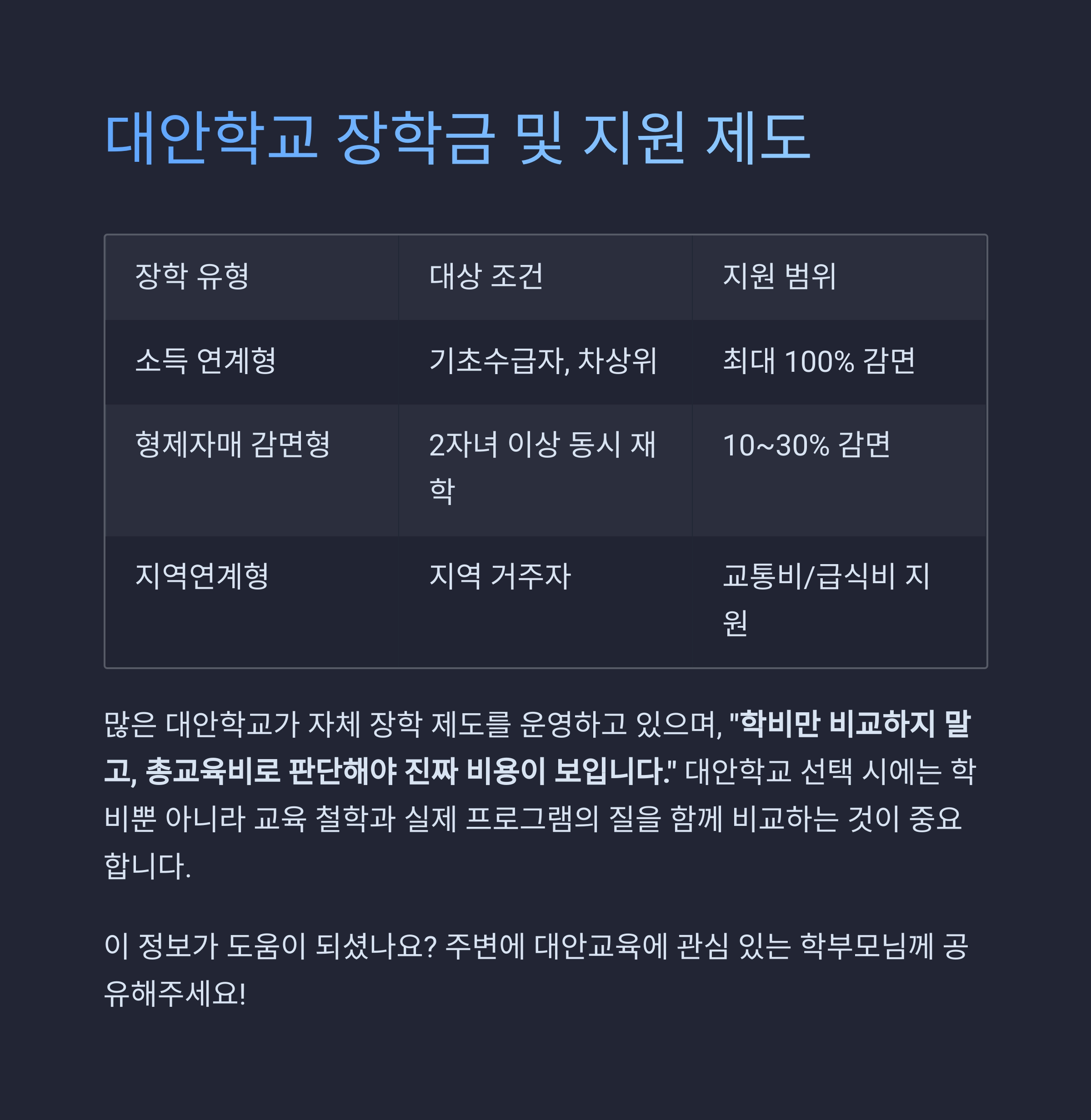 대안학교 학비는 얼마나 들까? 유형별 비용 비교와 현실 분석